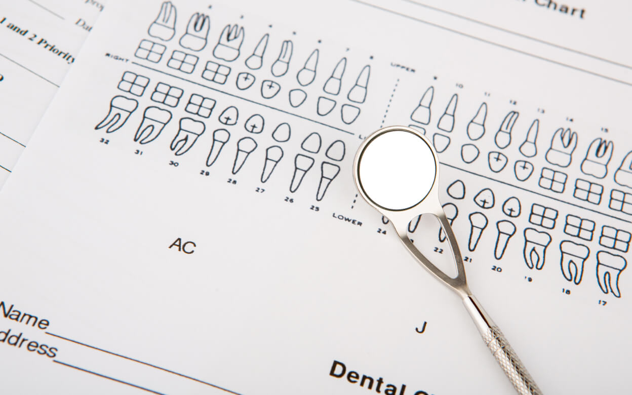 Diş Tedavileri Yeniden Tanımlandı: Olağanüstü Bakımımızla Bir Yolculuk